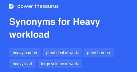 Heavy workload synonym - have a heavy workload translation in English - French Reverso dictionary, see also 'have on, have out, have off, haven't', examples, definition, conjugation Translation Context Spell check Synonyms Conjugation